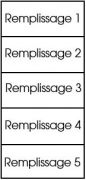 Façade NEVES 5 Remplissages